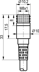 Габариты CS S48-1-2
